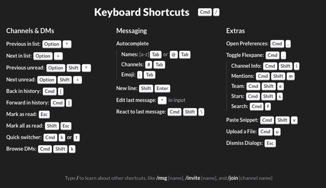 slack-keyboard_shortcuts